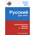 Русский для всех Русский для всех