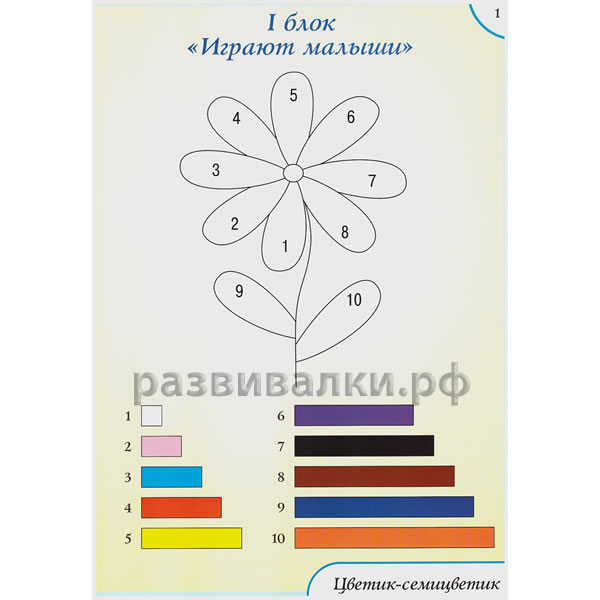 http://www.razvivalki.ru/s/schetnye-palochki-kyuizenera-na-kryltse_2.jpg